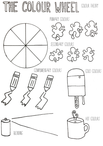 Colour Wheel and Theory Worksheet by justanotherartist - Teaching