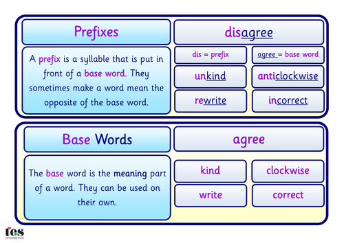 Prefixes Base Words And Suffixes By Tesdyslexia Teaching Resources Tes