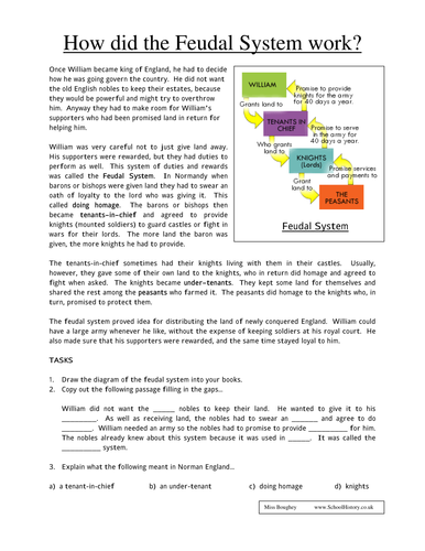 Worksheets Feudalism Worksheet feudal system worksheet by anon1575 teaching resources tes