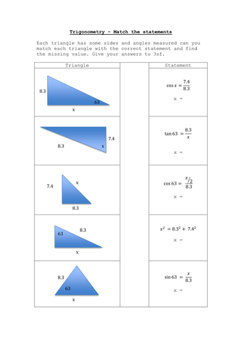 Sine, Cosine and Tangent Ratios by DaveAd - Teaching Resources - Tes
