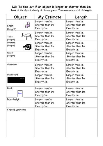 Longer or shorter than 1m? by monkey_girl1984 - Teaching Resources - Tes