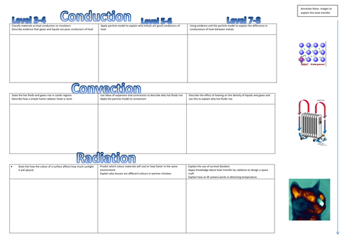Worksheets Convection Conduction Radiation Worksheet conduction convection radiation levelled tasks by becobbold teaching resources tes