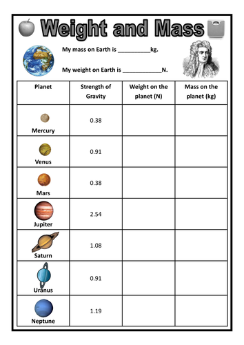 Weight and Mass on different planets by dazayling - Teaching Resources