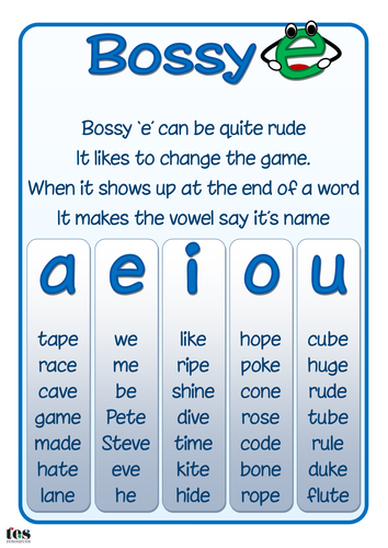 Posters for magic 'e' and bossy 'e' by tesSpecialNeeds - Teaching