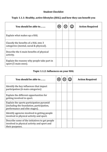 Aqa gcse pe coursework examples football picture