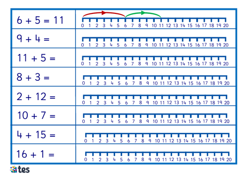 Line Drawing Year 1 : Addition on a number line to by tesspecialneeds
