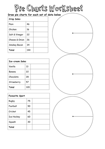Drawing Pie Charts Worksheet by t0md3an - Teaching Resources - Tes