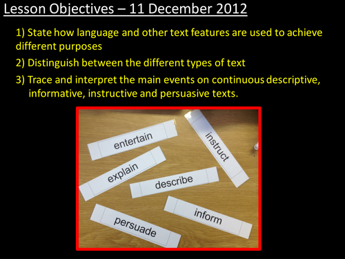 Purpose Of Text By Stevenoyce1 Teaching Resources Tes