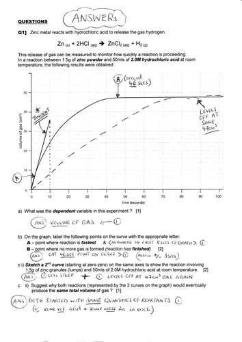 Calculating rates of reaction by GLU - Teaching Resources - Tes