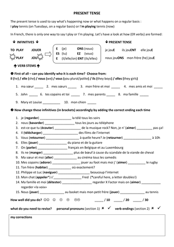 Present Tense Regular ER Verbs In French By Anyholland Teaching 