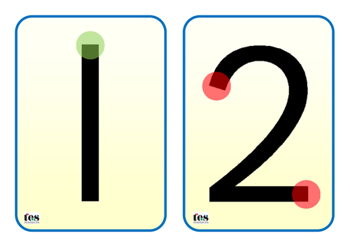 1 9 Number Cards supporting Touch Maths by tesAutism Teaching