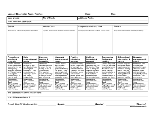 Updated Lesson Observation Form with Action Plan by JDANSON - Teaching