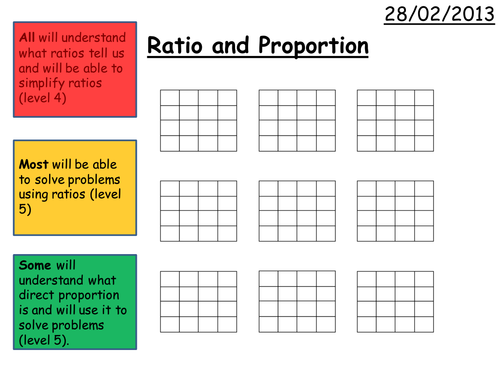 Introducing Ratio and Proportion by sidrahali7 - Teaching Resources - Tes