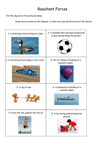 Forces Lesson 1; movement, motion, resultant by ... free printable venn body diagram 