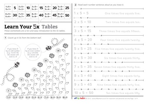 5 Times Table Worksheet & Activities. by carolynrouse ...