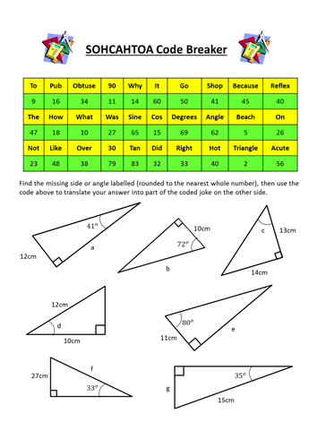 SOHCAHTOA/Trigonometry Codebreaker by dannytheref - Teaching Resources