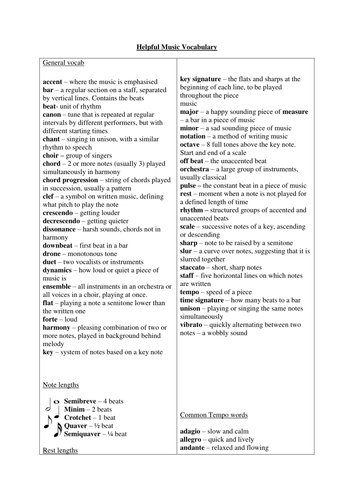 Helpful Music Vocabulary by kwellicome - Teaching Resources - Tes