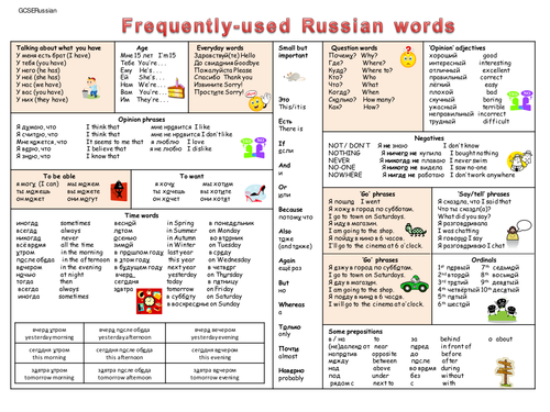 Russian Vocabulary And 13