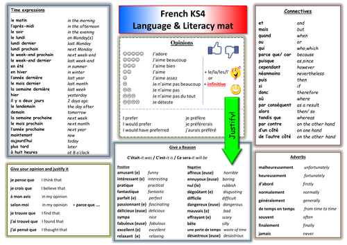 Literacy / Language / Grammar Mats French Spanish by ...