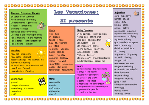 KS4 Spanish: Holidays Reading and Vocabulary by Dannielle89 Teaching
