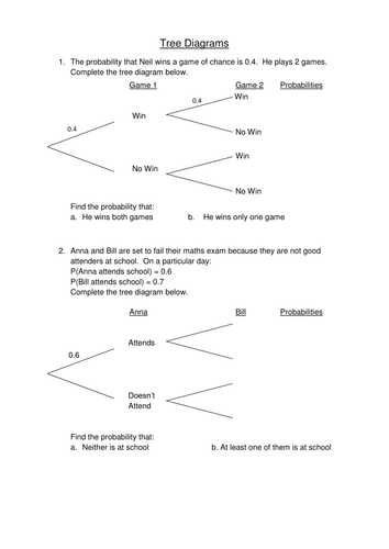 Worksheets Probability Tree Diagram Worksheet tree diagrams by annah03 teaching resources tes