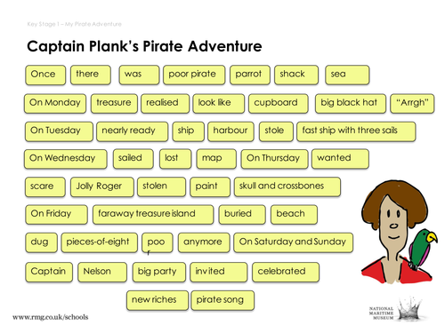 Adverbs & Adjectives Worksheets, Lessons, & Tests