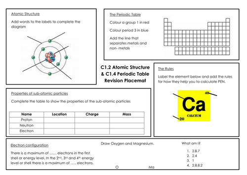 Atomic structure & periodic table revision by sadiebrodie ...