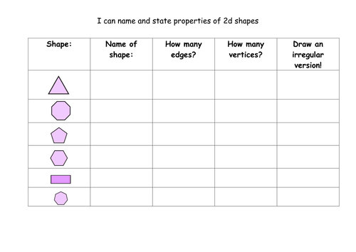 2d shapes homework help