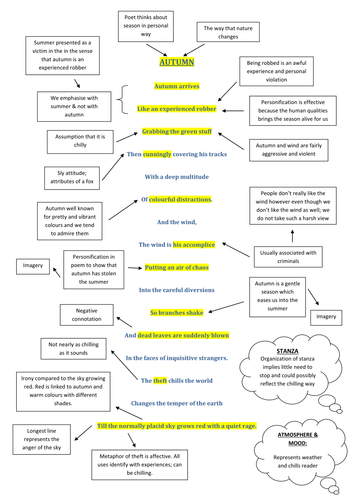 download counselling for depression counselling in practice