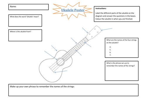 Ukulele Poster by lec211187 - Teaching Resources - Tes