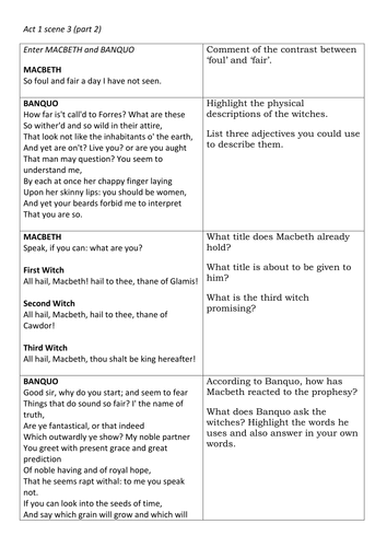 macbeth-act-1-scene-3-by-felicitysasha-teaching-resources-tes