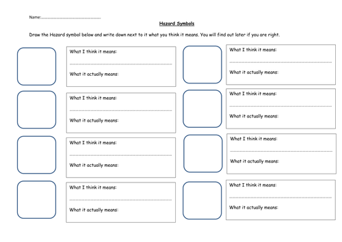 Hazards and Safety in the Lab by tk212 - Teaching Resources - Tes