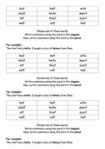 changing-singular-f-into-plural-ves-by-isotope824-teaching