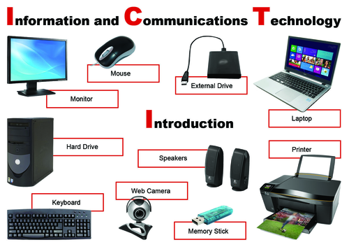 Computer Parts By 78tes78 Teaching Resources Tes