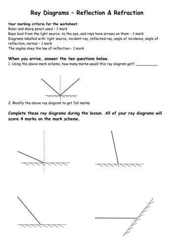 Reflection and Refraction worksheet by biscuitcrumbs - Teaching