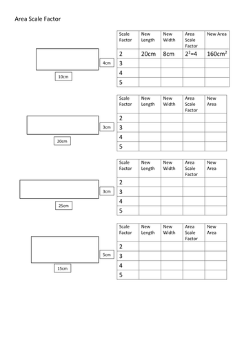 Scale Factor, Area and Volume Worksheet by grayhead82 - Teaching