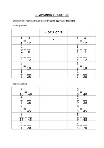Comparing fractions worksheet by ramey2 - Teaching ...