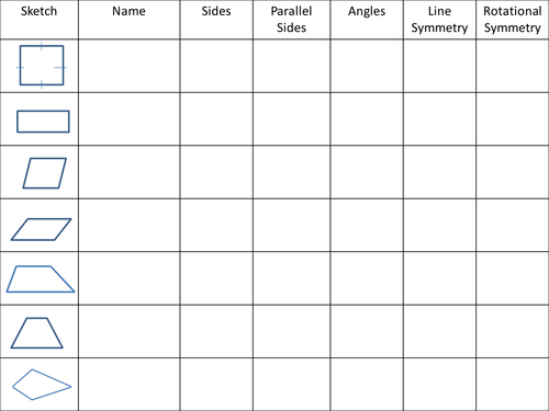 Worksheets Quadrilateral Properties Worksheet properties of quadrilaterals by ems21 teaching resources tes