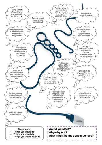 Worksheets Internet Safety Worksheets internet safety by rmh333 teaching resources tes