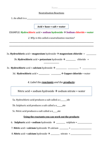 Neutralisation  Acids and Bases by katielu  Teaching Resources  Tes