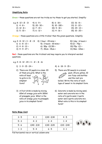 Simplifying Ratio & Ratio of an Amount by JamesCMartin - Teaching