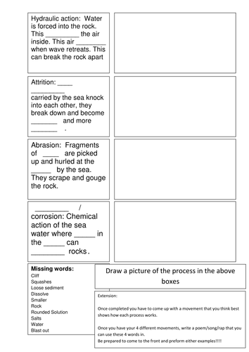 Coastal Erosion Processes by rozzas - Teaching Resources - Tes