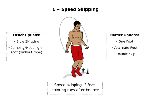 trampolining-circuit-training-cards-by-misterwoods-teaching-resources