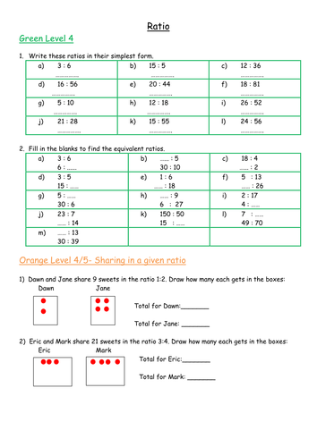 Ratio by bballard - Teaching Resources - Tes