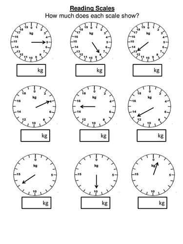 Scales worksheets by xemm18x - Teaching Resources - Tes