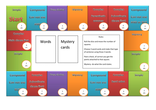 Sentence structure board game. by diane1987  Teaching Resources  Tes