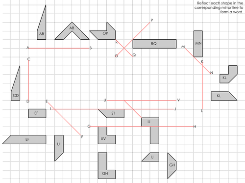 Transformations - Reflection KS3 by ryangoldspink - Teaching Resources