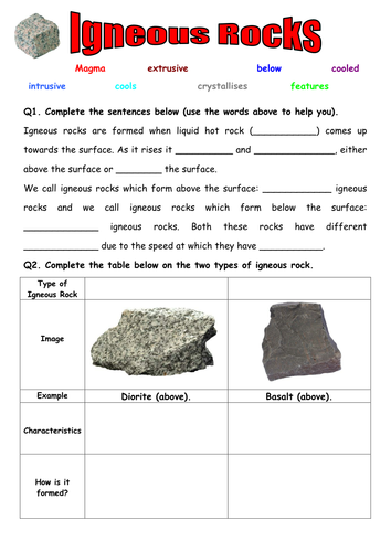 Igneous rocks by zuba102 - Teaching Resources - Tes