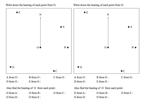 KS3 Bearings Lesson by ryangoldspink - Teaching Resources - Tes