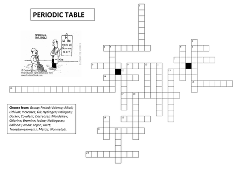 Worksheets Periodic Table Crossword Puzzle Worksheet periodic table crossword puzzle worksheet pixelpaperskin by neilz12 teaching resources tes worksheet